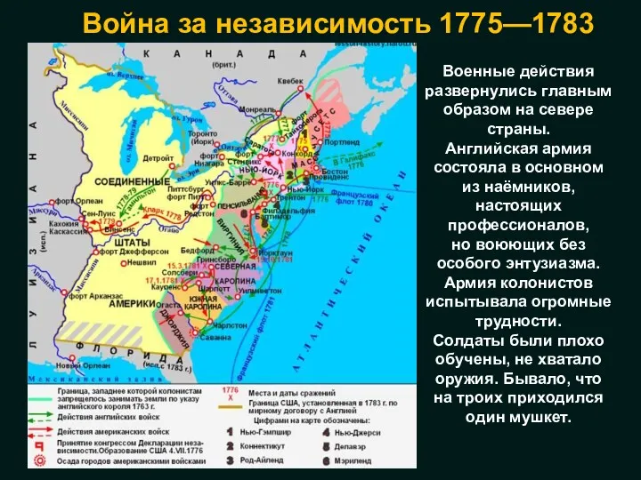 Война за независимость 1775—1783 Военные действия развернулись главным образом на