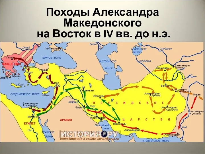 Походы Александра Македонского на Восток в IV вв. до н.э.