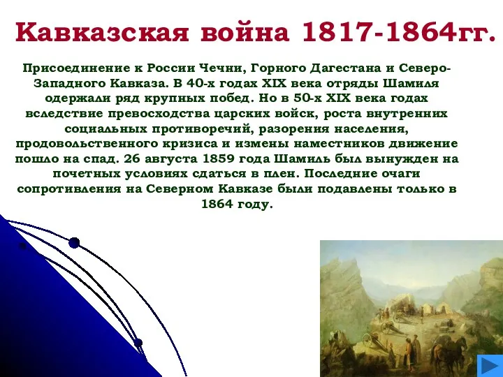 Кавказская война 1817-1864гг. Присоединение к России Чечни, Горного Дагестана и