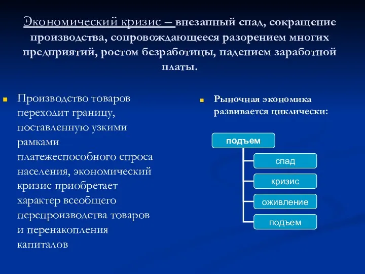 Экономический кризис – внезапный спад, сокращение производства, сопровождающееся разорением многих предприятий, ростом безработицы,