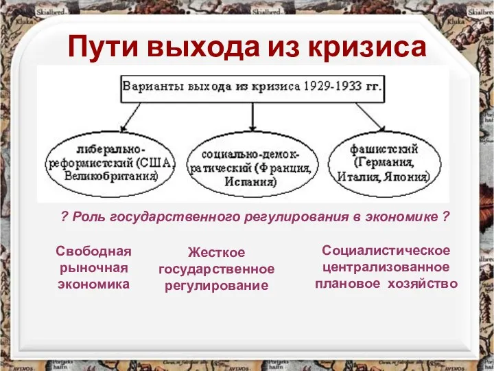 Пути выхода из кризиса ? Роль государственного регулирования в экономике