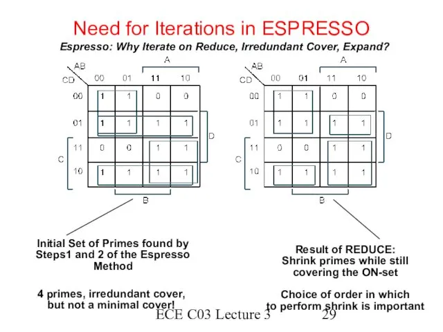 ECE C03 Lecture 3 Need for Iterations in ESPRESSO Espresso: