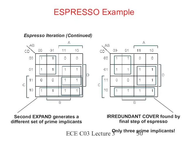 ECE C03 Lecture 3 ESPRESSO Example Espresso Iteration (Continued) Second