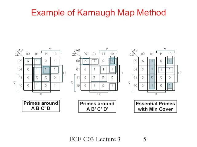 ECE C03 Lecture 3 Example of Karnaugh Map Method Primes