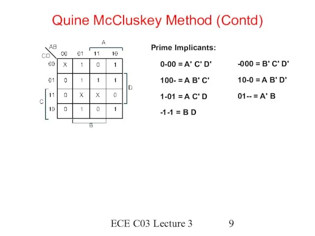 ECE C03 Lecture 3 Quine McCluskey Method (Contd) Prime Implicants: