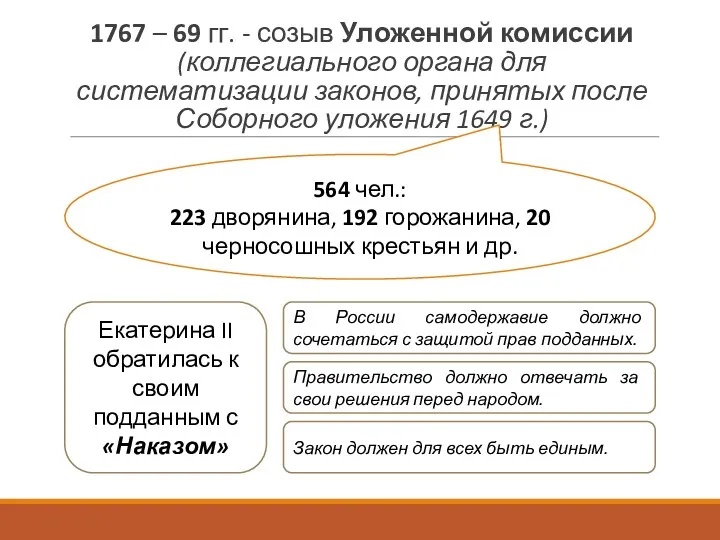 1767 – 69 гг. - созыв Уложенной комиссии (коллегиального органа для систематизации законов,