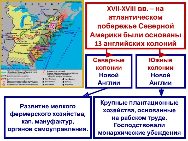 XVII-XVIII вв. – на атлантическом побережье Северной Америки были основаны 13 английских колоний