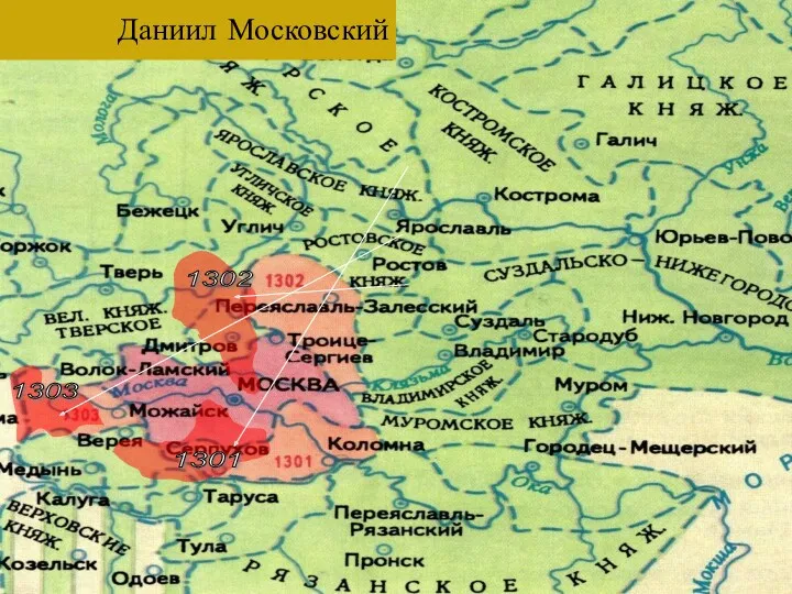 Даниил Московский 1301 1303 1302