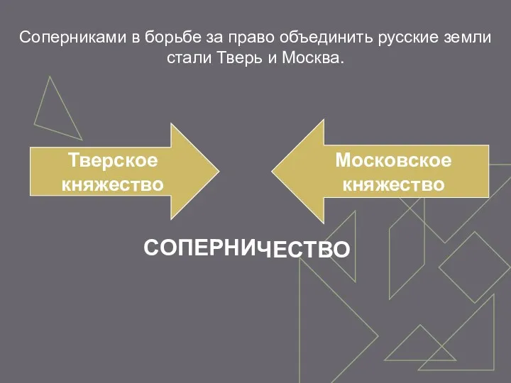 Соперниками в борьбе за право объединить русские земли стали Тверь