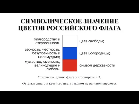 СИМВОЛИЧЕСКОЕ ЗНАЧЕНИЕ ЦВЕТОВ РОССИЙСКОГО ФЛАГА Отношение длины флага к его