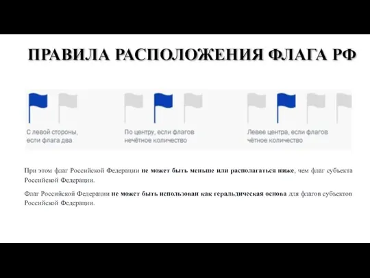 ПРАВИЛА РАСПОЛОЖЕНИЯ ФЛАГА РФ При этом флаг Российской Федерации не