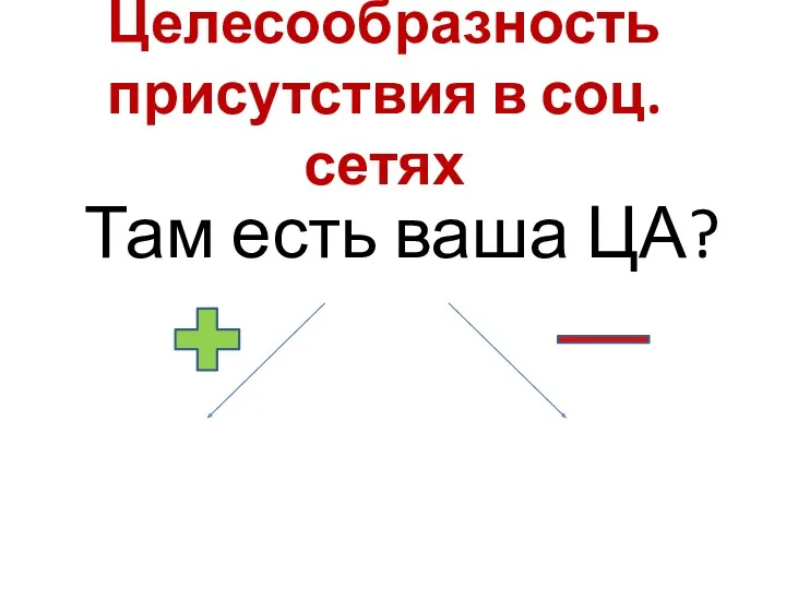 Целесообразность присутствия в соц.сетях Там есть ваша ЦА?