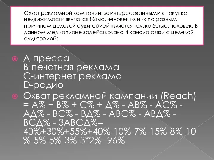 Охват рекламной компании: заинтересованными в покупке недвижимости являются 82тыс. человек