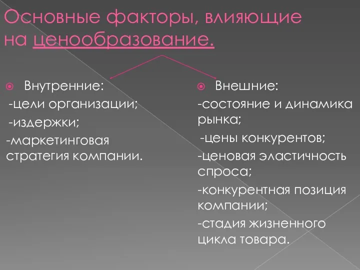 Основные факторы, влияющие на ценообразование. Внутренние: -цели организации; -издержки; -маркетинговая