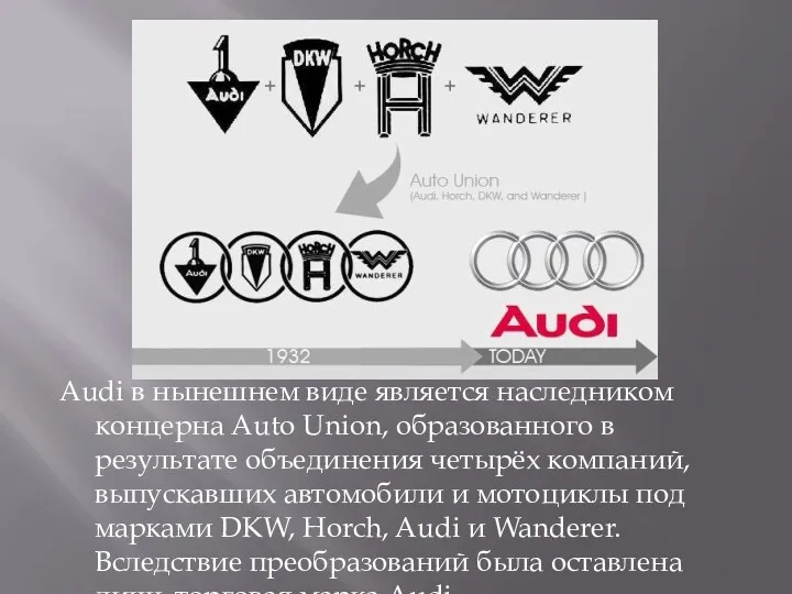 Audi в нынешнем виде является наследником концерна Auto Union, образованного в результате объединения