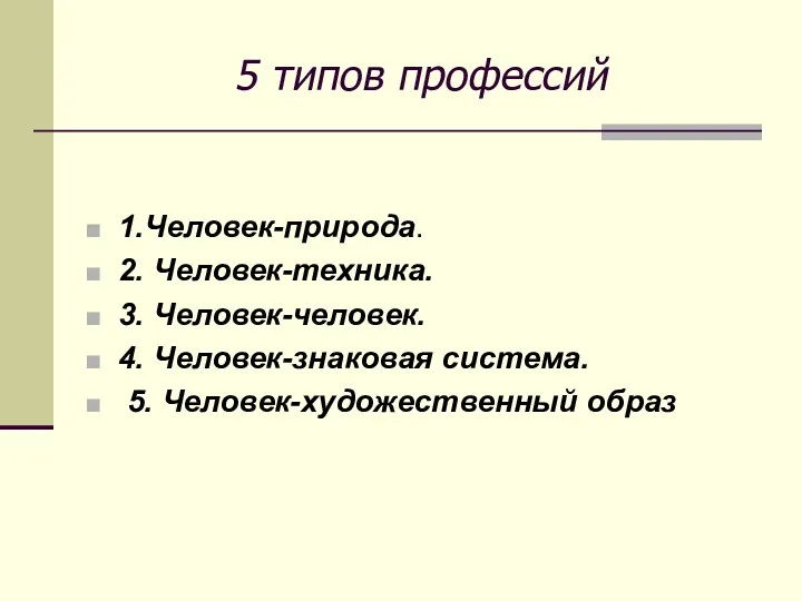 5 типов профессий 1.Человек-природа. 2. Человек-техника. 3. Человек-человек. 4. Человек-знаковая система. 5. Человек-художественный образ