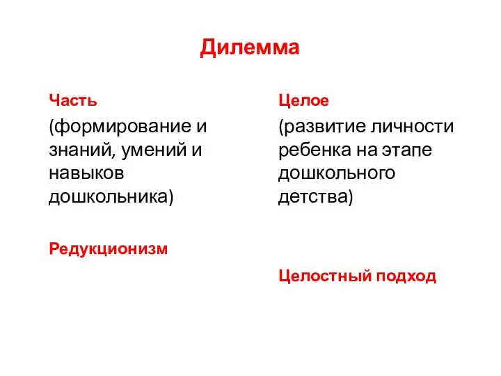 Дилемма Часть (формирование и знаний, умений и навыков дошкольника) Редукционизм