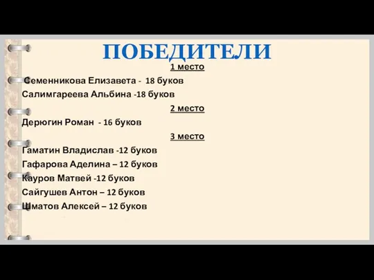 ПОБЕДИТЕЛИ 1 место Семенникова Елизавета - 18 буков Салимгареева Альбина