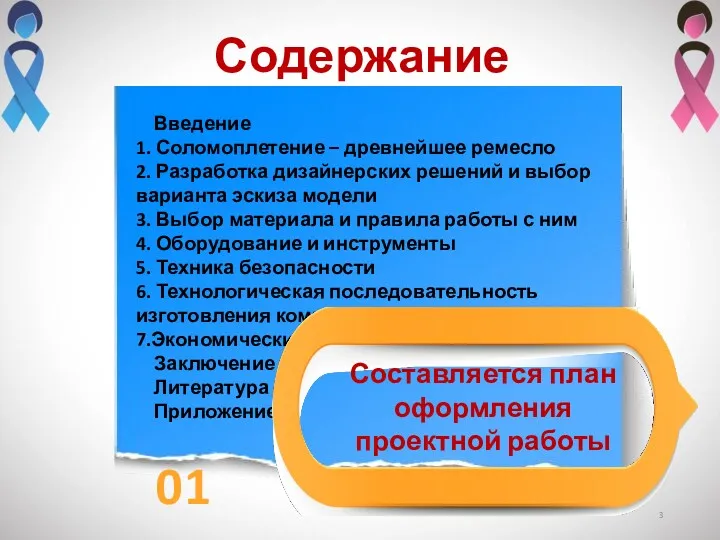 Содержание Введение 1. Соломоплетение – древнейшее ремесло 2. Разработка дизайнерских