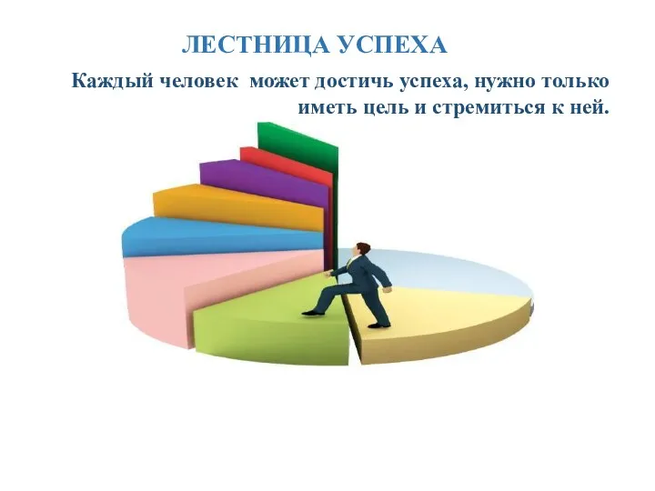 Каждый человек может достичь успеха, нужно только иметь цель и стремиться к ней. ЛЕСТНИЦА УСПЕХА