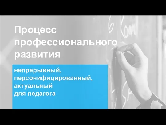 Процесс профессионального развития непрерывный, персонифицированный, актуальный для педагога