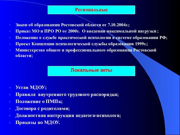 Закон об образовании Ростовской области от 7.10.2004г.; Приказ МО и