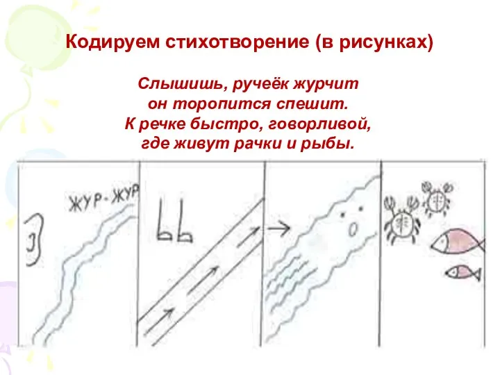 Кодируем стихотворение (в рисунках) Слышишь, ручеёк журчит он торопится спешит.