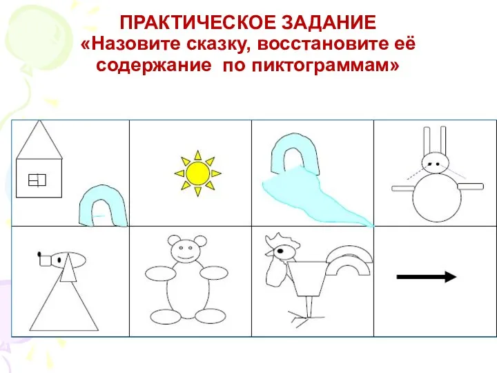 ПРАКТИЧЕСКОЕ ЗАДАНИЕ «Назовите сказку, восстановите её содержание по пиктограммам»