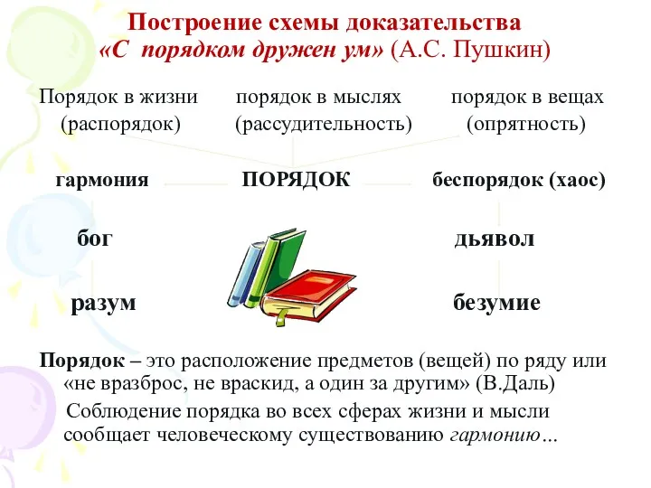 Построение схемы доказательства «С порядком дружен ум» (А.С. Пушкин) Порядок