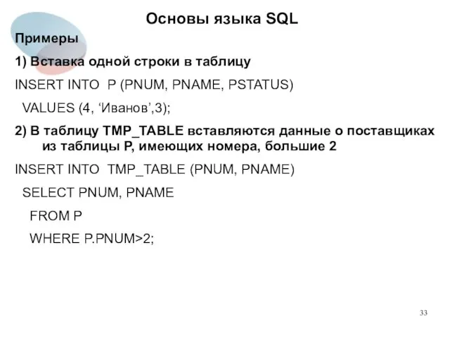 Примеры 1) Вставка одной строки в таблицу INSERT INTO P