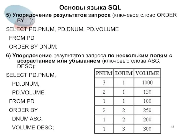 5) Упорядочение результатов запроса (ключевое слово ORDER BY…): SELECT PD.PNUM,