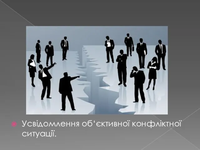 Усвідомлення об‘єктивної конфліктної ситуації.