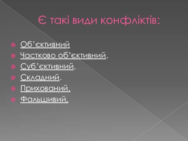 Є такі види конфліктів: Об’єктивний Частково об’єктивний. Суб’єктивний. Складний. Прихований. Фальшивий.