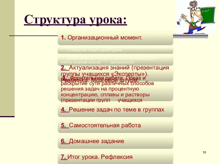 Структура урока: 1. Организационный момент. - Сообщение темы и целей