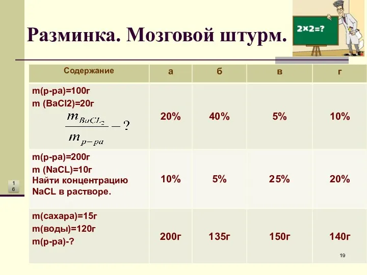 Разминка. Мозговой штурм. 16