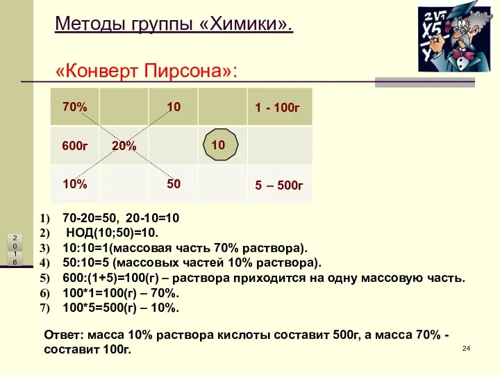 Методы группы «Химики». «Конверт Пирсона»: 70-20=50, 20-10=10 НОД(10;50)=10. 10:10=1(массовая часть