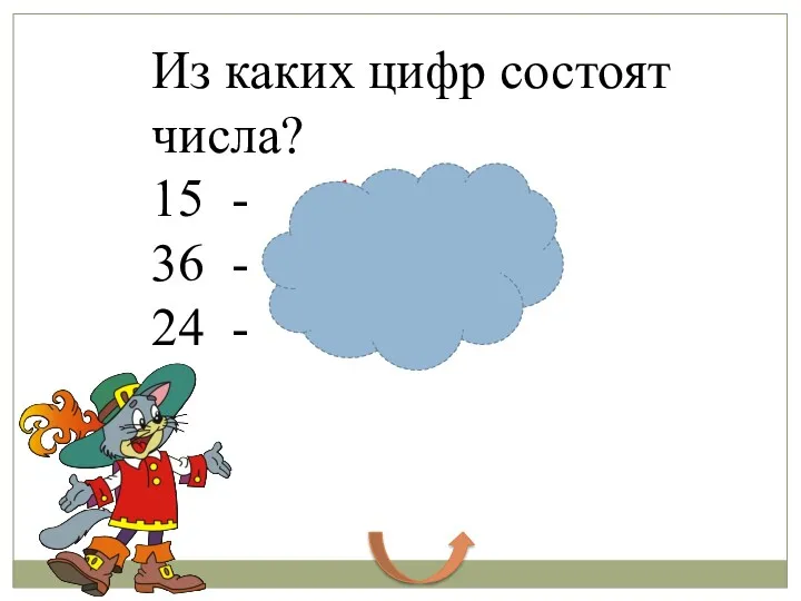 Из каких цифр состоят числа? 15 - 1 и 5 36 - 3