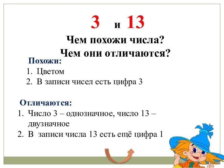 3 и 13 Чем похожи числа? Чем они отличаются? Похожи: Цветом В записи