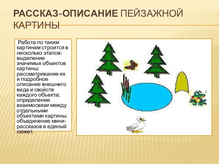 РАССКАЗ-ОПИСАНИЕ ПЕЙЗАЖНОЙ КАРТИНЫ Работа по таким картинам строится в несколько