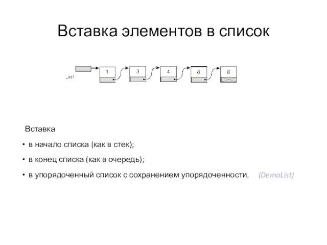 Вставка элементов в список Вставка в начало списка (как в