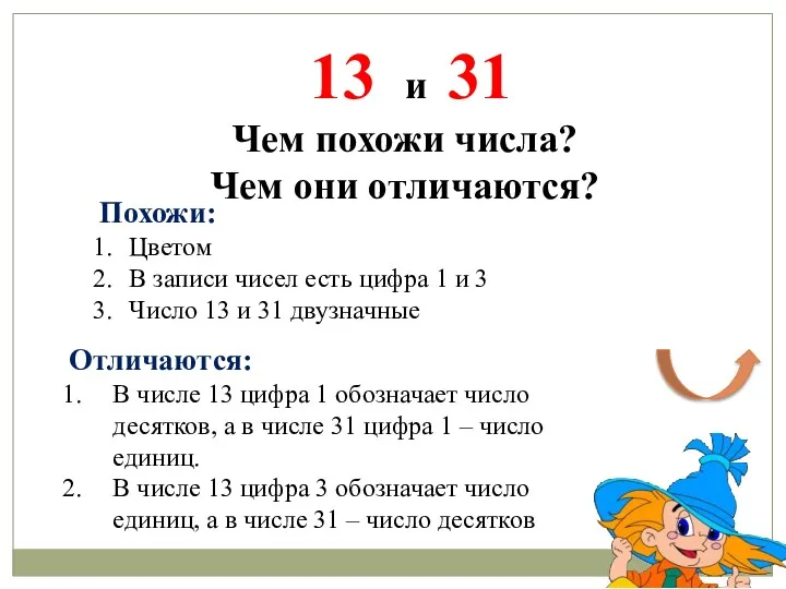 13 и 31 Чем похожи числа? Чем они отличаются? Похожи: