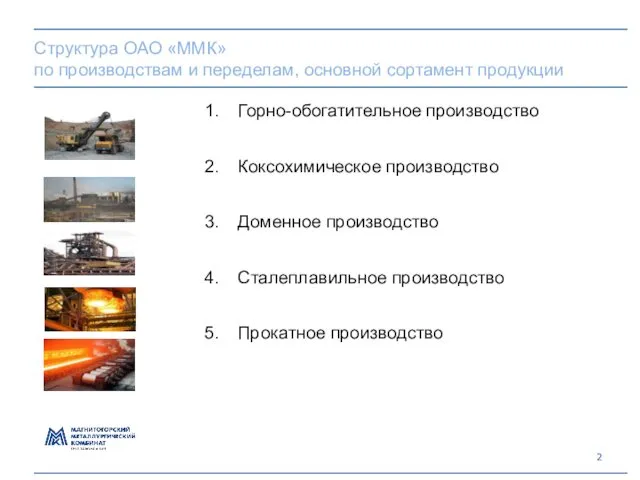 Структура ОАО «ММК» по производствам и переделам, основной сортамент продукции