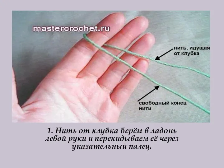 1. Нить от клубка берём в ладонь левой руки и перекидываем её через указательный палец.