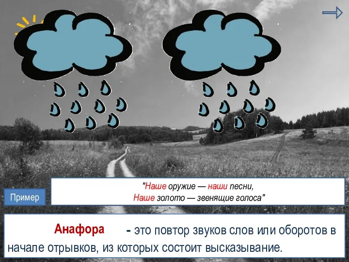 градация параллелизм - это повтор звуков слов или оборотов в