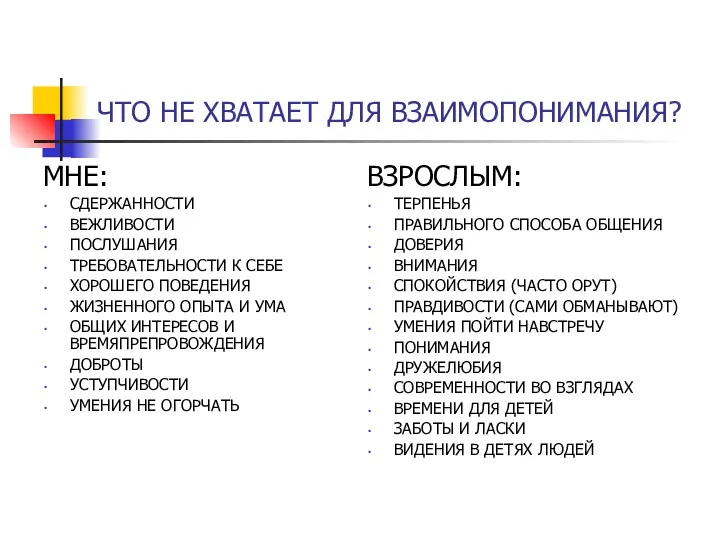 ЧТО НЕ ХВАТАЕТ ДЛЯ ВЗАИМОПОНИМАНИЯ? МНЕ: СДЕРЖАННОСТИ ВЕЖЛИВОСТИ ПОСЛУШАНИЯ ТРЕБОВАТЕЛЬНОСТИ