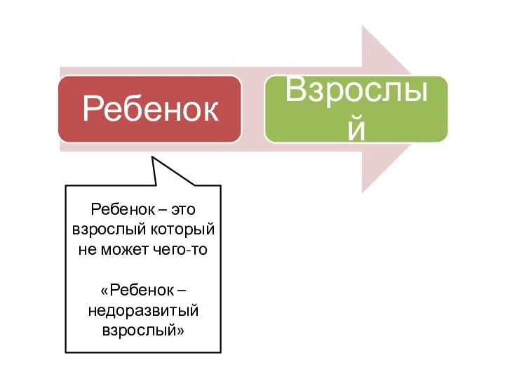 Ребенок – это взрослый который не может чего-то «Ребенок – недоразвитый взрослый»