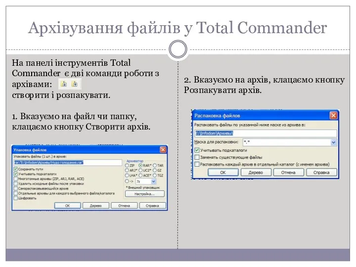 Архівування файлів у Total Commander На панелі інструментів Total Commander