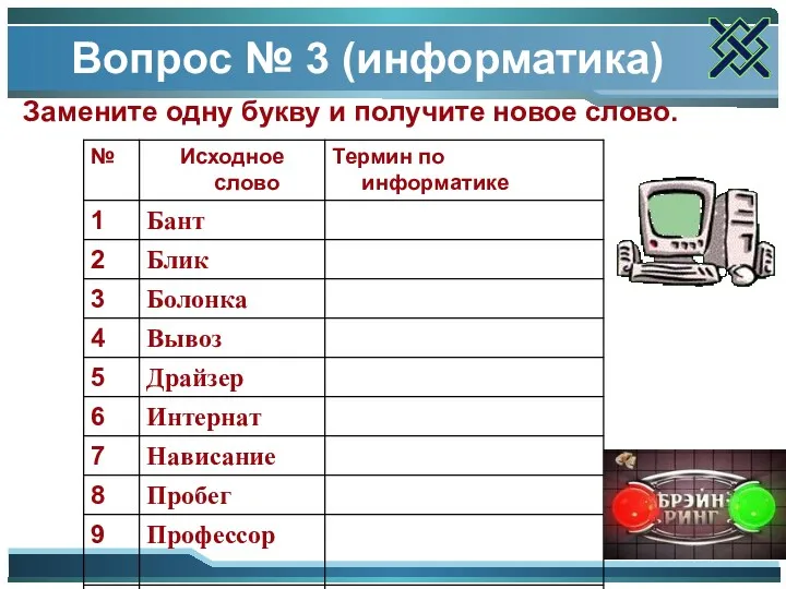 Вопрос № 3 (информатика) Замените одну букву и получите новое слово.