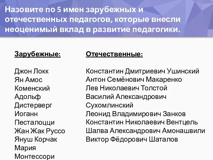 Назовите по 5 имен зарубежных и отечественных педагогов, которые внесли