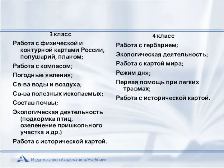 3 класс Работа с физической и контурной картами России, полушарий,